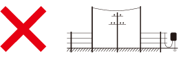 電柱や送電線の上、周囲に電気柵ワイヤーを通さない